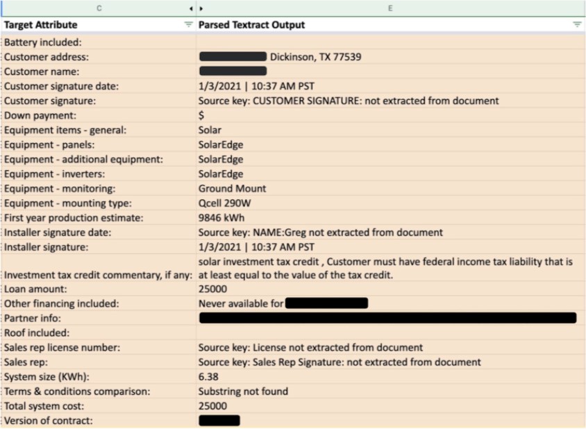 Document AI attribute output